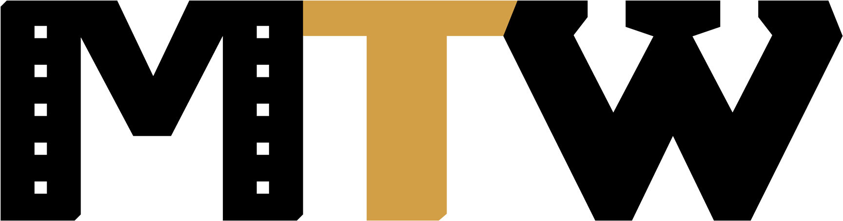 MTW